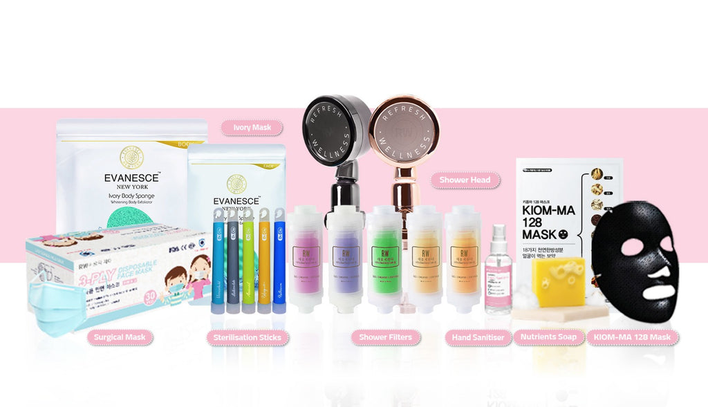 All Products