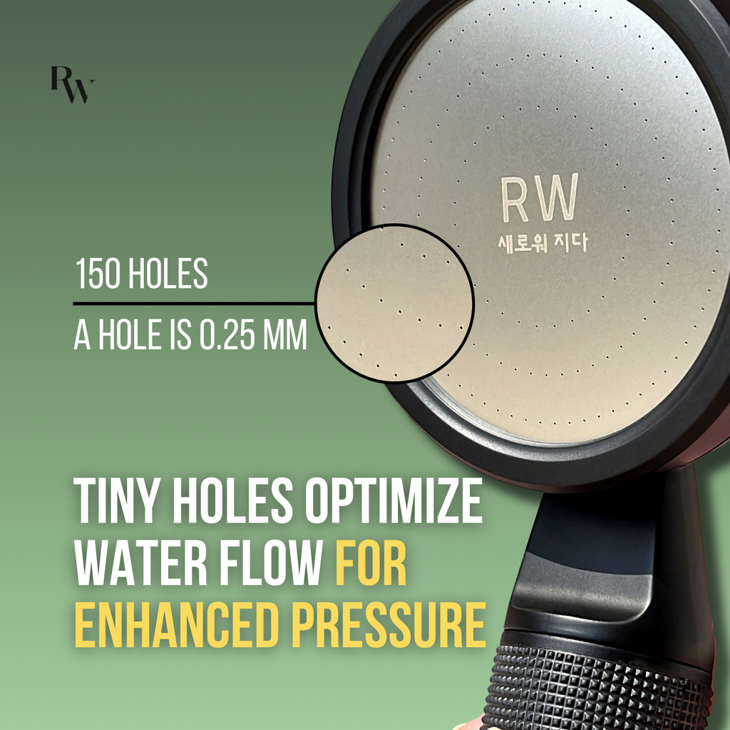 NEW: White High-Pressure Shower Head