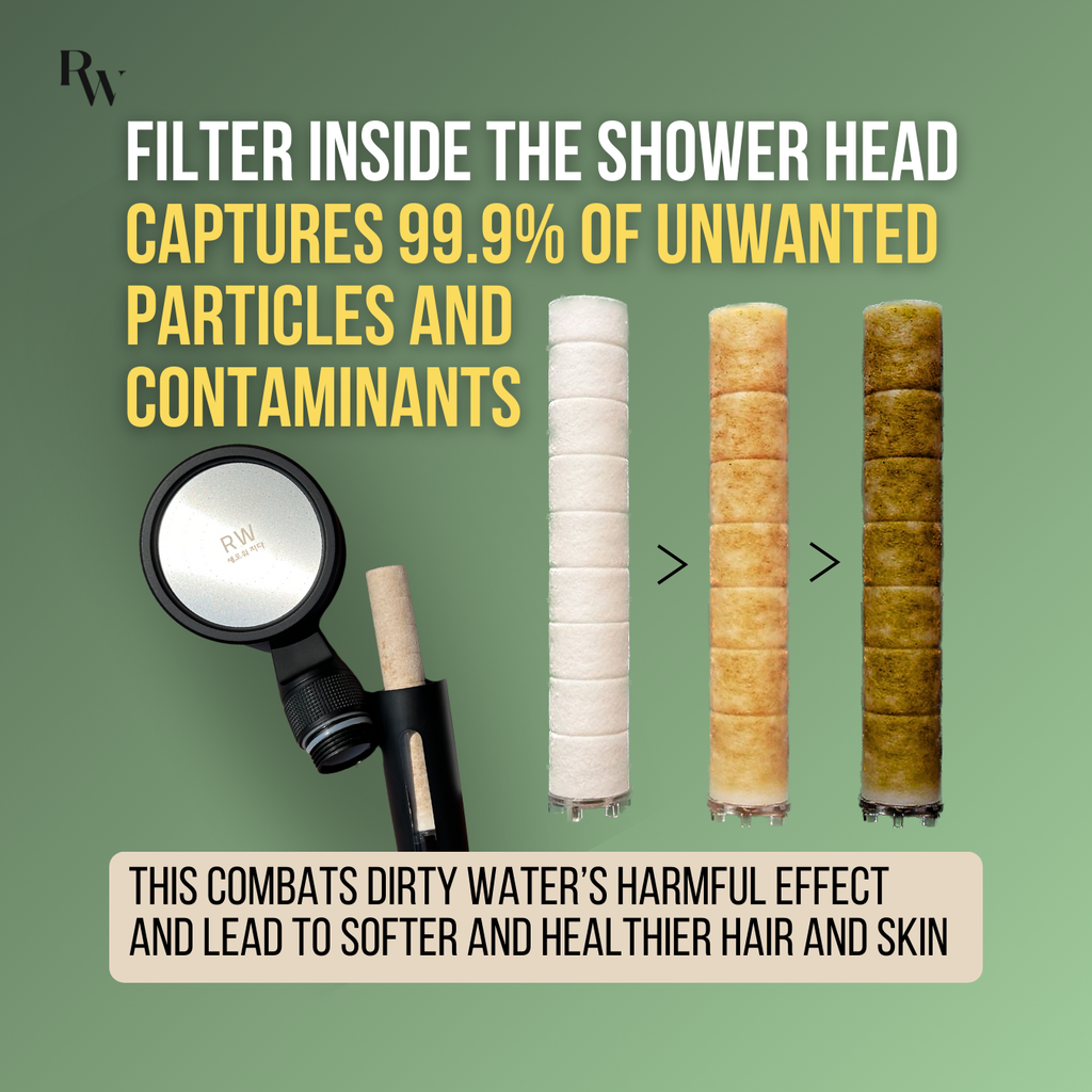 NEW: White High-Pressure Shower Head