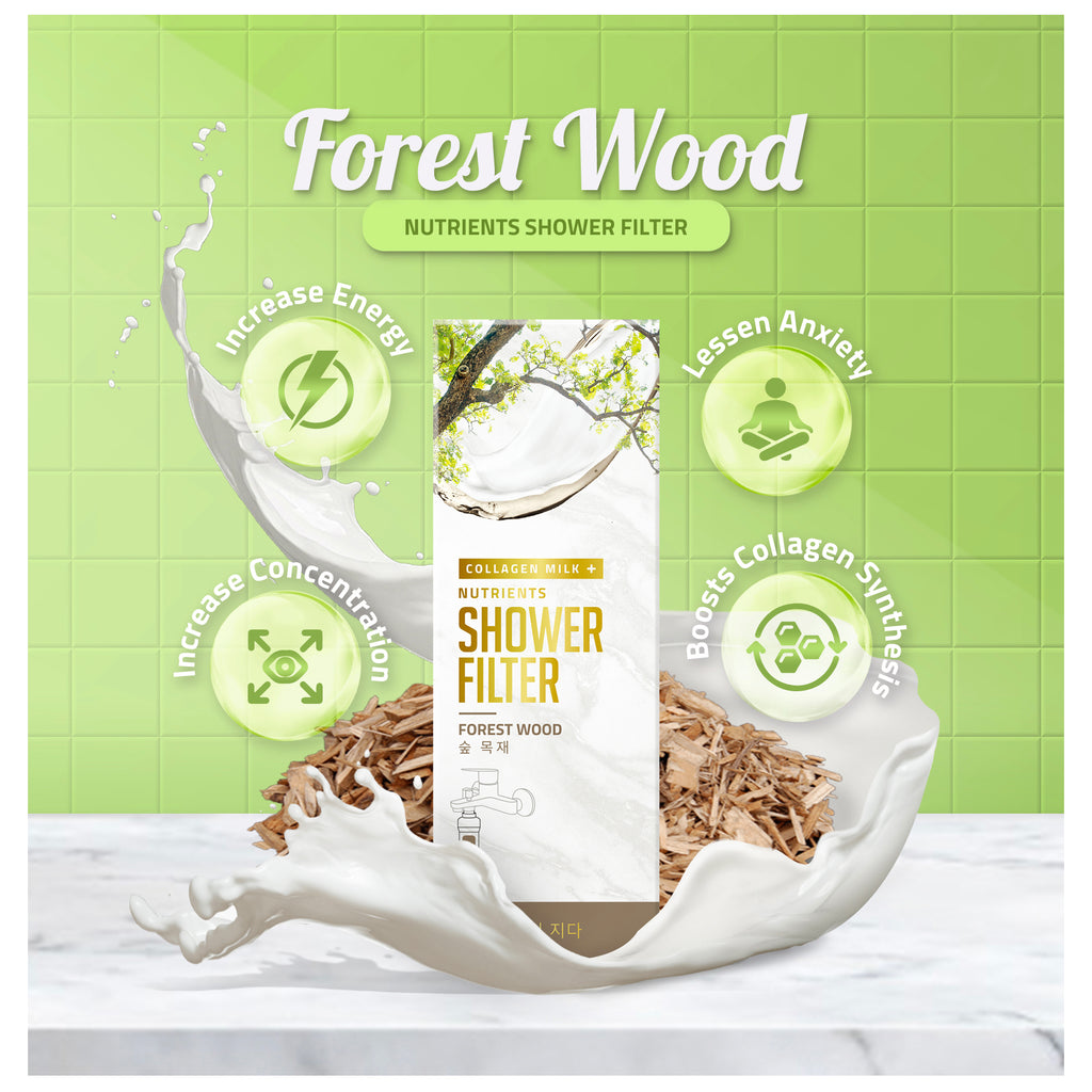 Collagen Milk+ Shower Filter Collection