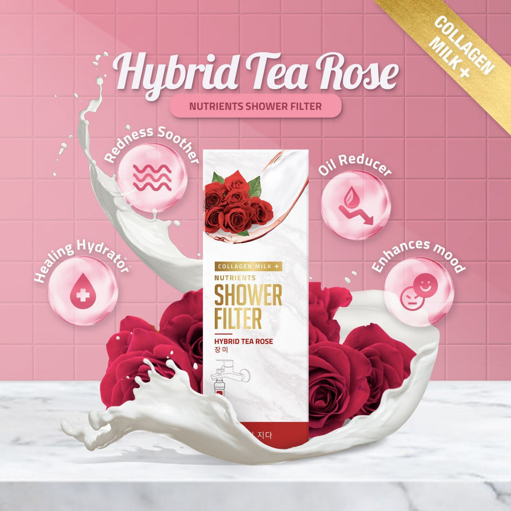 Collagen Milk+ Shower Filter Collection