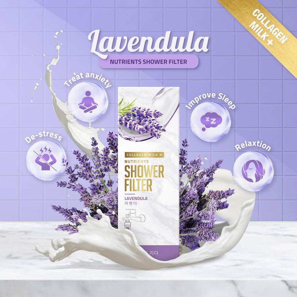 Collagen Milk Shower filter Subscription (3 Filters Per Quarter)