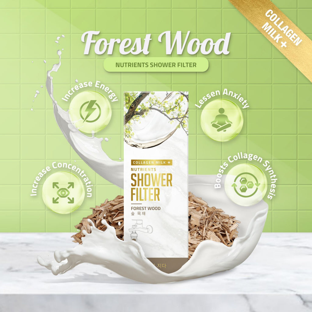 Collagen Milk Shower filter Subscription (3 Filters Per Quarter)