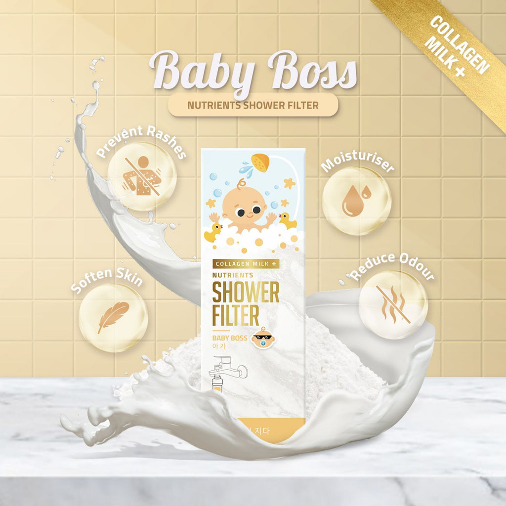 Collagen Milk Shower filter Subscription (3 Filters Per Quarter)
